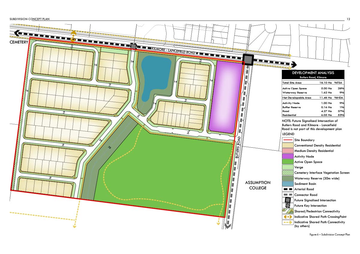 Statutory Planning Residential Projects statutory-planning-residential-projects